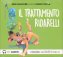 Immagine prodotto