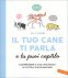 Immagine prodotto