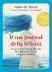Immagine prodotto