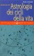 Immagine prodotto