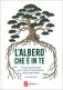 Immagine prodotto