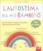 Immagine prodotto
