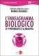 Immagine prodotto
