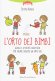 Immagine prodotto