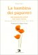 Immagine prodotto
