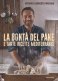 Immagine prodotto