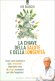 Immagine prodotto