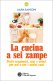 Immagine prodotto