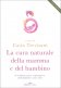 Immagine prodotto