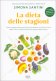 Immagine prodotto