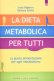 Immagine prodotto