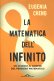 Immagine prodotto
