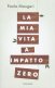 Immagine prodotto