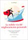 Immagine prodotto