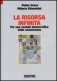 Immagine prodotto