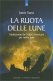 Immagine prodotto