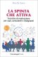 Immagine prodotto