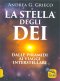 Immagine prodotto