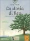 Immagine prodotto