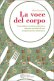 Immagine prodotto