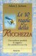 Immagine prodotto