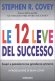 Immagine prodotto