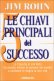 Immagine prodotto