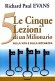 Immagine prodotto