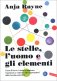 Immagine prodotto