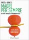 Immagine prodotto