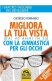 Immagine prodotto