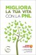 Immagine prodotto