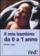 Immagine prodotto