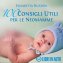 Immagine prodotto