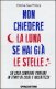 Immagine prodotto