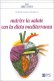 Immagine prodotto