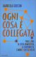 Immagine prodotto