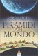Immagine prodotto
