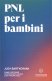 Immagine prodotto