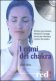 Immagine prodotto