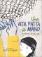 Immagine prodotto