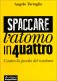 Immagine prodotto
