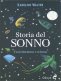 Immagine prodotto