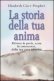Immagine prodotto