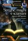 Immagine prodotto