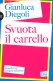 Immagine prodotto