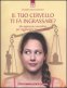Immagine prodotto