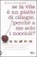 Immagine prodotto