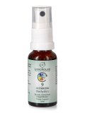 9 Guerrieri Biorhythm - Lozione Spray per il Cavo Orale