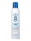 Acqua di Repole
